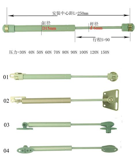 Cabinet gas spring specification table